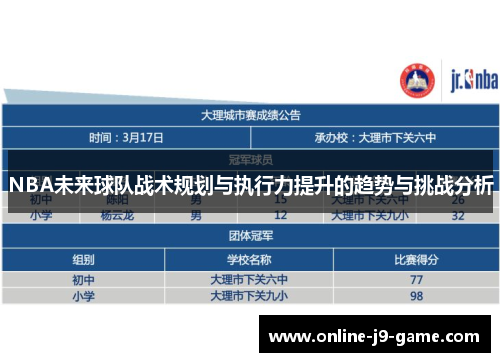 NBA未来球队战术规划与执行力提升的趋势与挑战分析