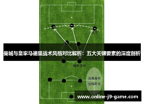 曼城与皇家马德里战术风格对比解析：五大关键要素的深度剖析