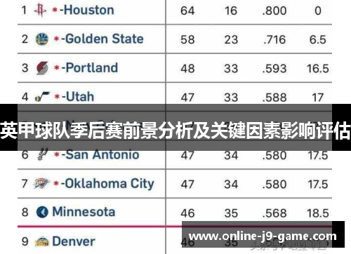 英甲球队季后赛前景分析及关键因素影响评估