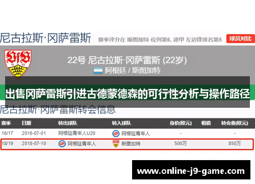 出售冈萨雷斯引进古德蒙德森的可行性分析与操作路径