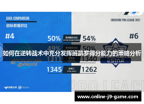 如何在逆转战术中充分发挥班凯罗得分能力的策略分析