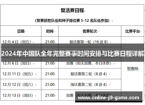 2024年中国队全年完整赛事时间安排与比赛日程详解
