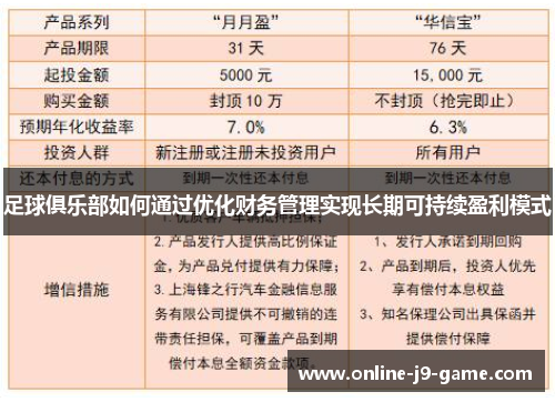 足球俱乐部如何通过优化财务管理实现长期可持续盈利模式