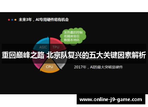 重回巅峰之路 北京队复兴的五大关键因素解析