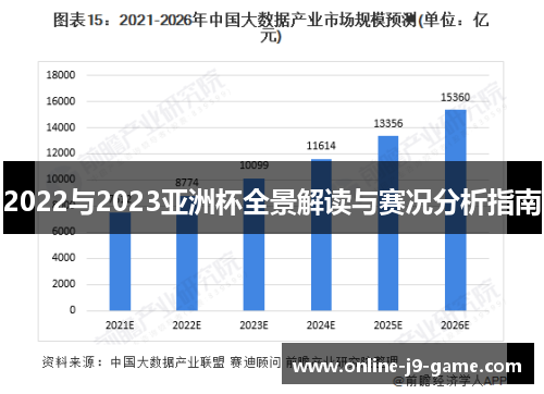 2022与2023亚洲杯全景解读与赛况分析指南