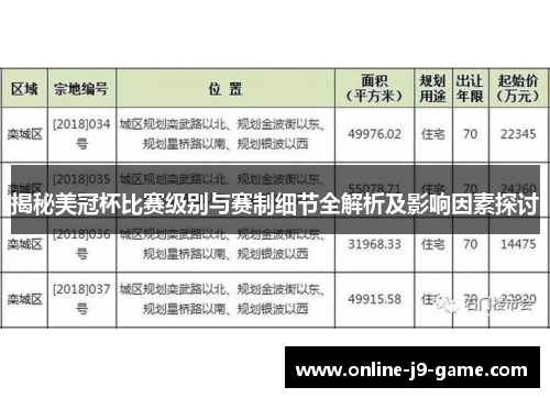 揭秘美冠杯比赛级别与赛制细节全解析及影响因素探讨 揭秘美冠杯比赛级别与赛制细节全解析及影响因素探讨