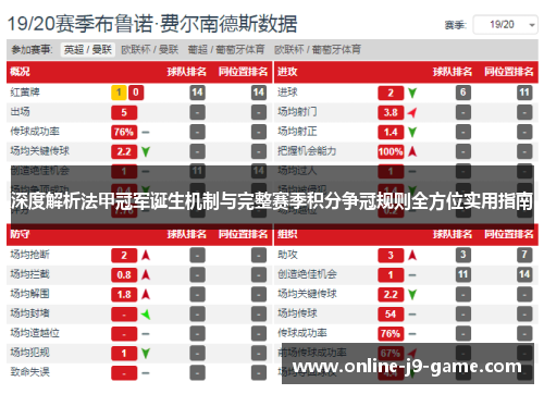 深度解析法甲冠军诞生机制与完整赛季积分争冠规则全方位实用指南 深度解析法甲冠军诞生机制与完整赛季积分争冠规则全方位实用指南