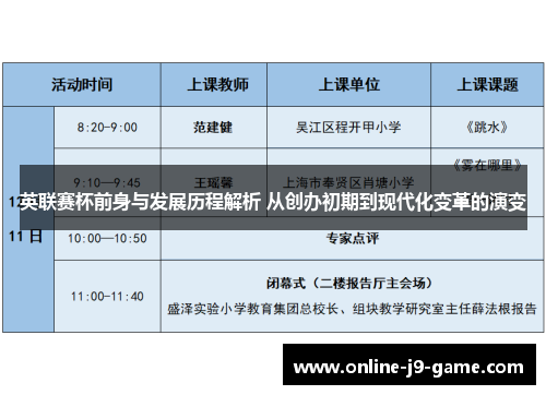 英联赛杯前身与发展历程解析 从创办初期到现代化变革的演变 英联赛杯前身与发展历程解析 从创办初期到现代化变革的演变