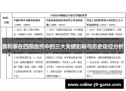 奥利塞在四国血统中的三大关键影响与历史定位分析 奥利塞在四国血统中的三大关键影响与历史定位分析