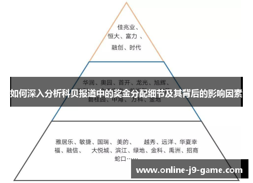如何深入分析科贝报道中的奖金分配细节及其背后的影响因素 如何深入分析科贝报道中的奖金分配细节及其背后的影响因素
