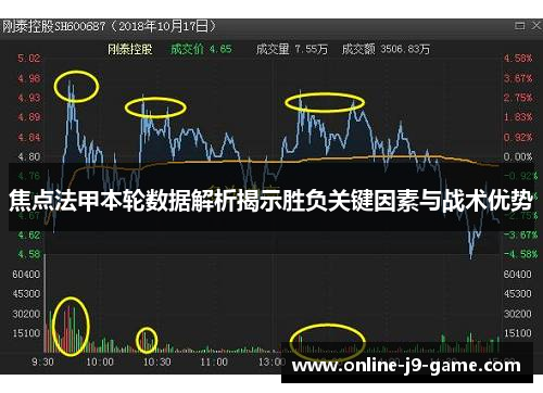 焦点法甲本轮数据解析揭示胜负关键因素与战术优势