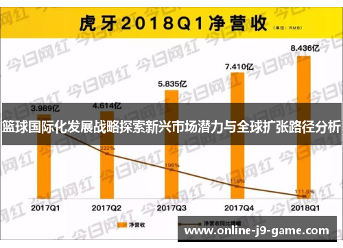 篮球国际化发展战略探索新兴市场潜力与全球扩张路径分析